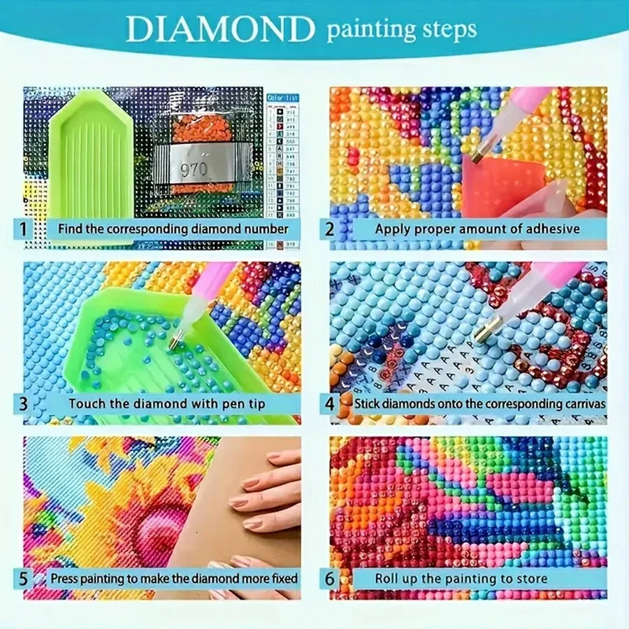 Zestawy do malowania diamentam – 5D Diamond Painting Kit Full Drill recenzja i cena