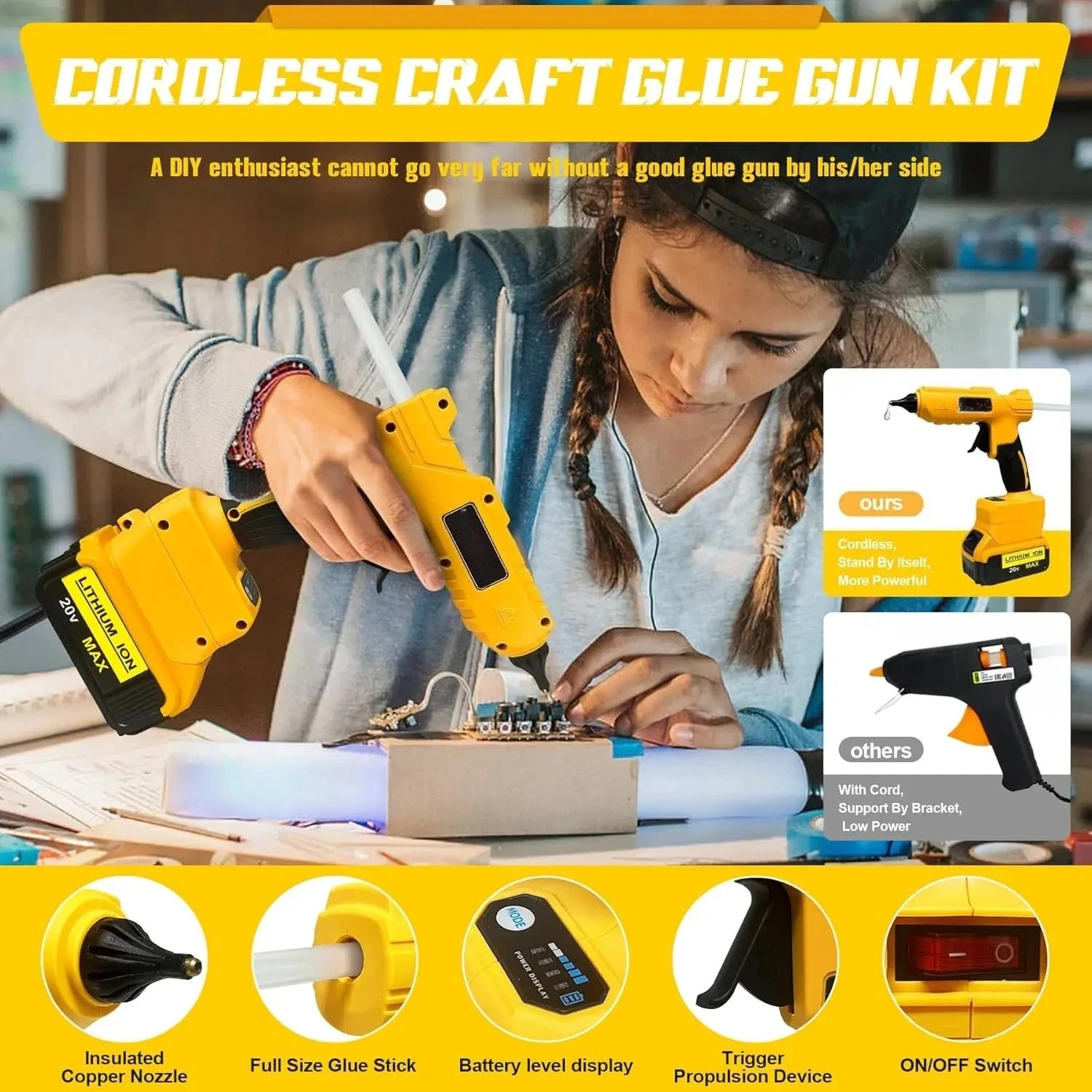 Bezprzewodowy elektryczny pist – Hot Melt Glue Gun Cordless recenzja i cena