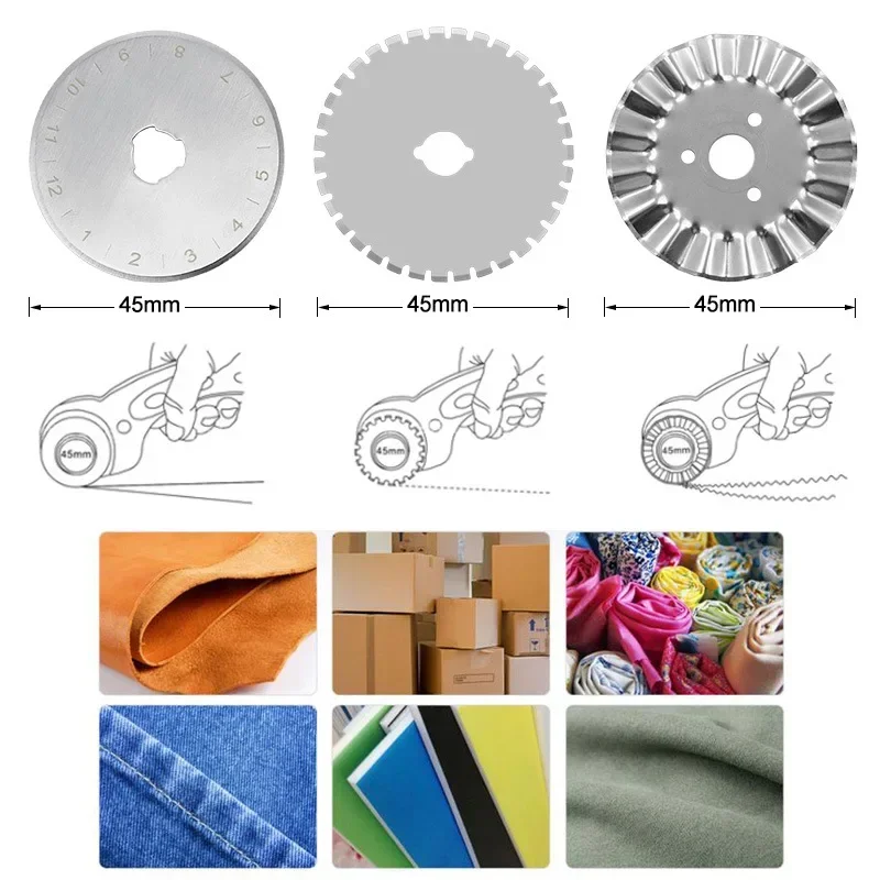 Nóż rolkowy 45 mm do cięcia tk – Rotary Cutter For Fabric 45Mm recenzja i cena