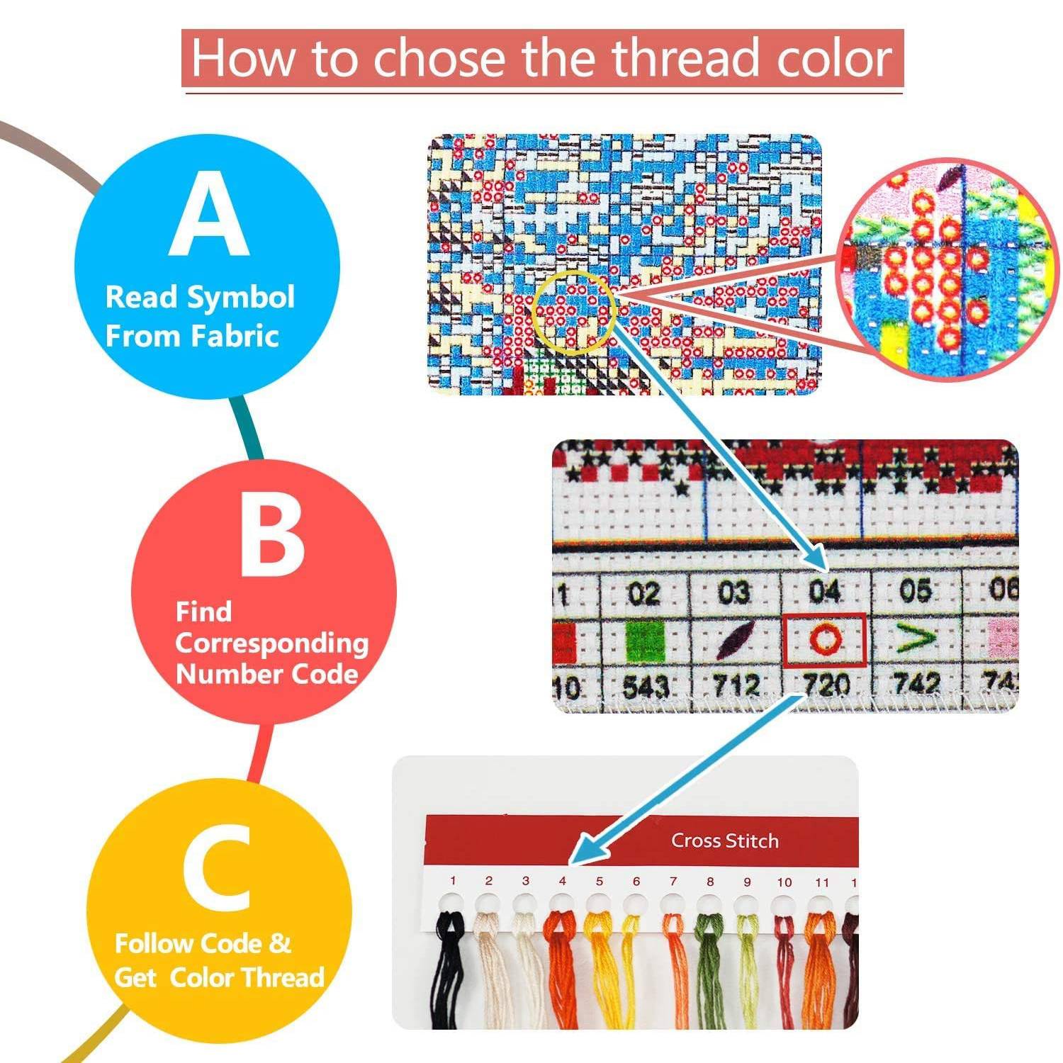 Zestawy do haftu krzyżykowego  – Cross Stitch Stamped Kits Beginners recenzja i cena